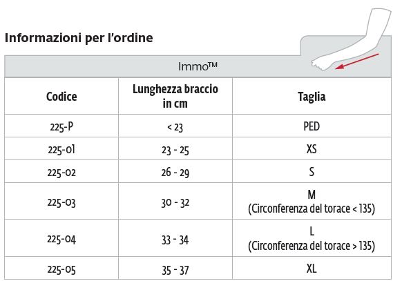 225-x-tabella.jpg