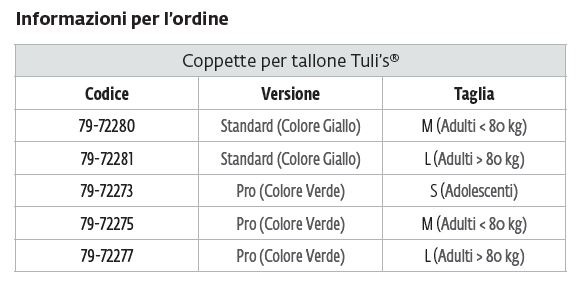 79-722x-tabella.jpg