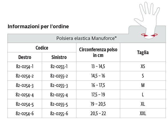 82-0254-tabella.jpg