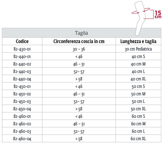 82-430-x-tabella.jpg